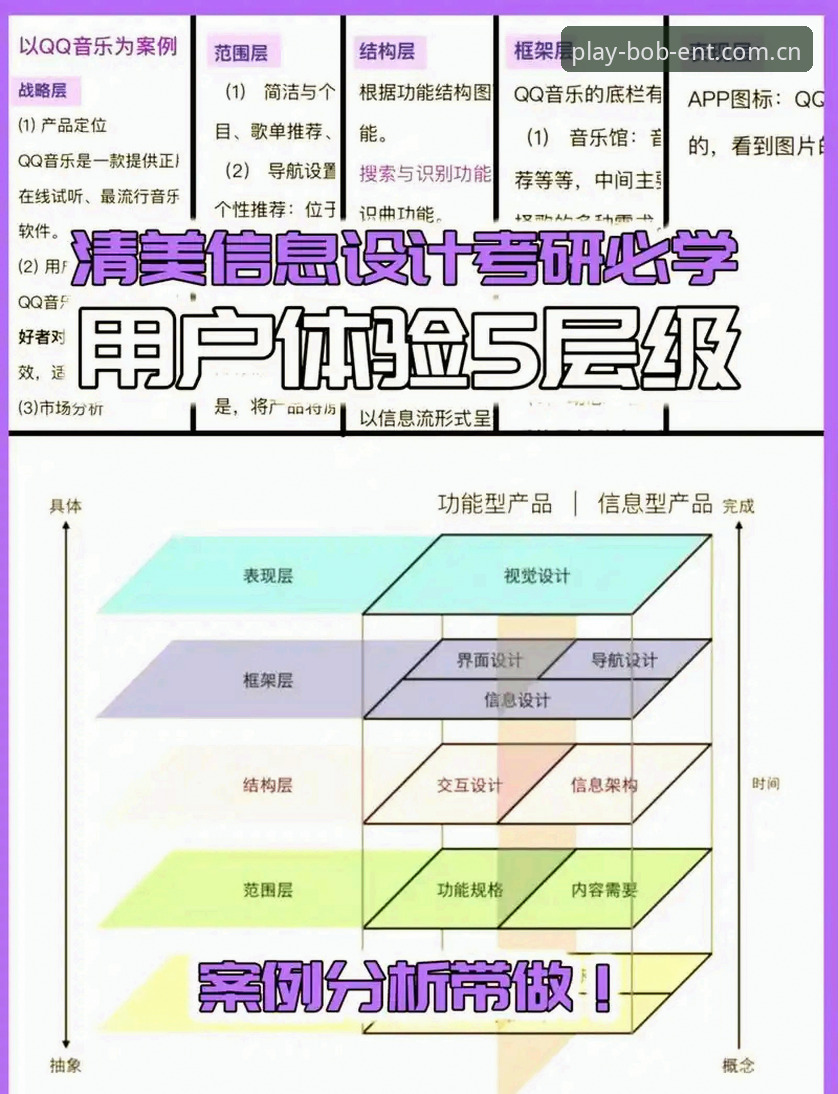 bob体育平台安全性深度分析：数据验证与用户体验全面解读