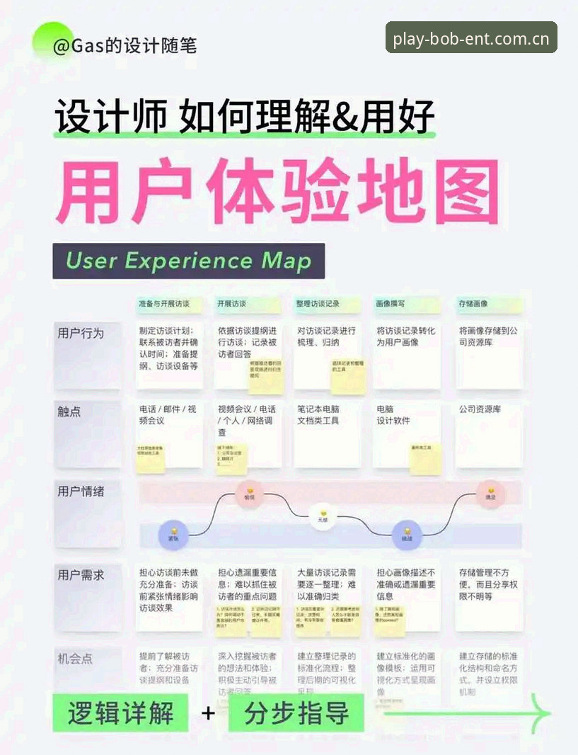 bob体育平台安全性深度分析：数据验证与用户体验全面解读