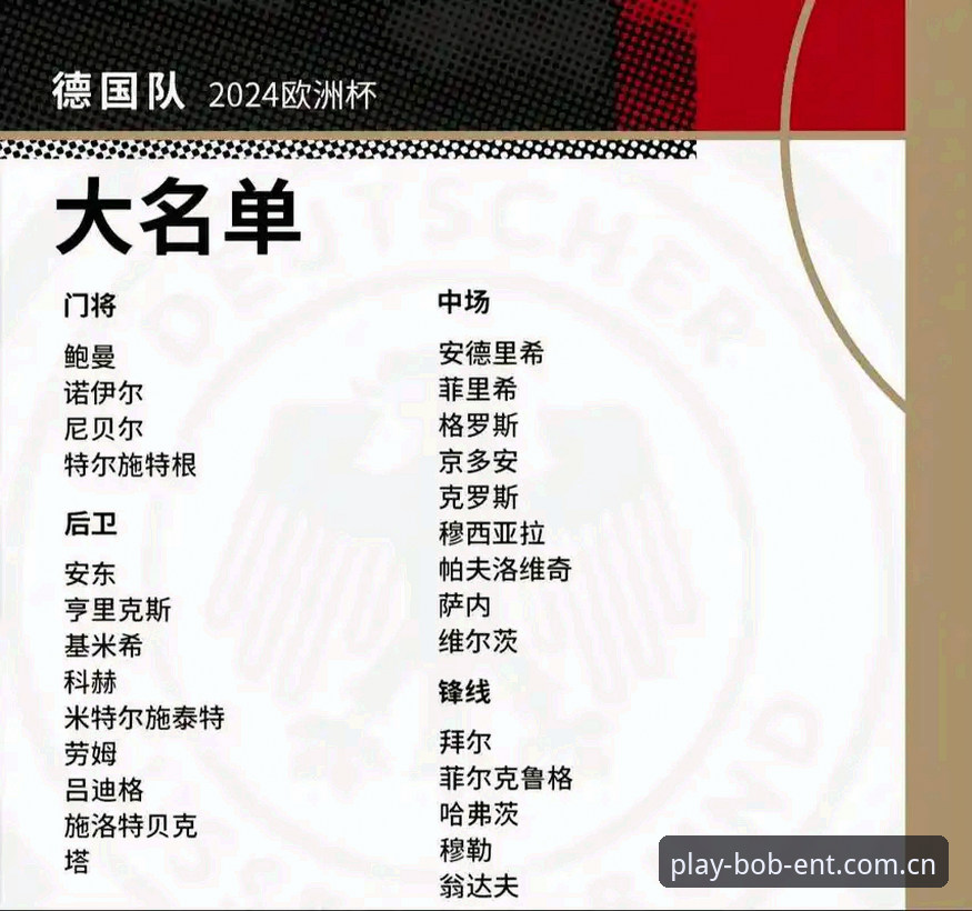 德国队26人世界杯名单出炉，如何通过BOB体育娱乐官网入口追踪赛事动态？